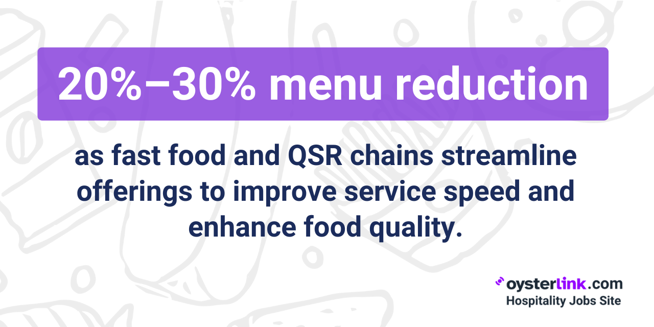 fast food chain menu reduction